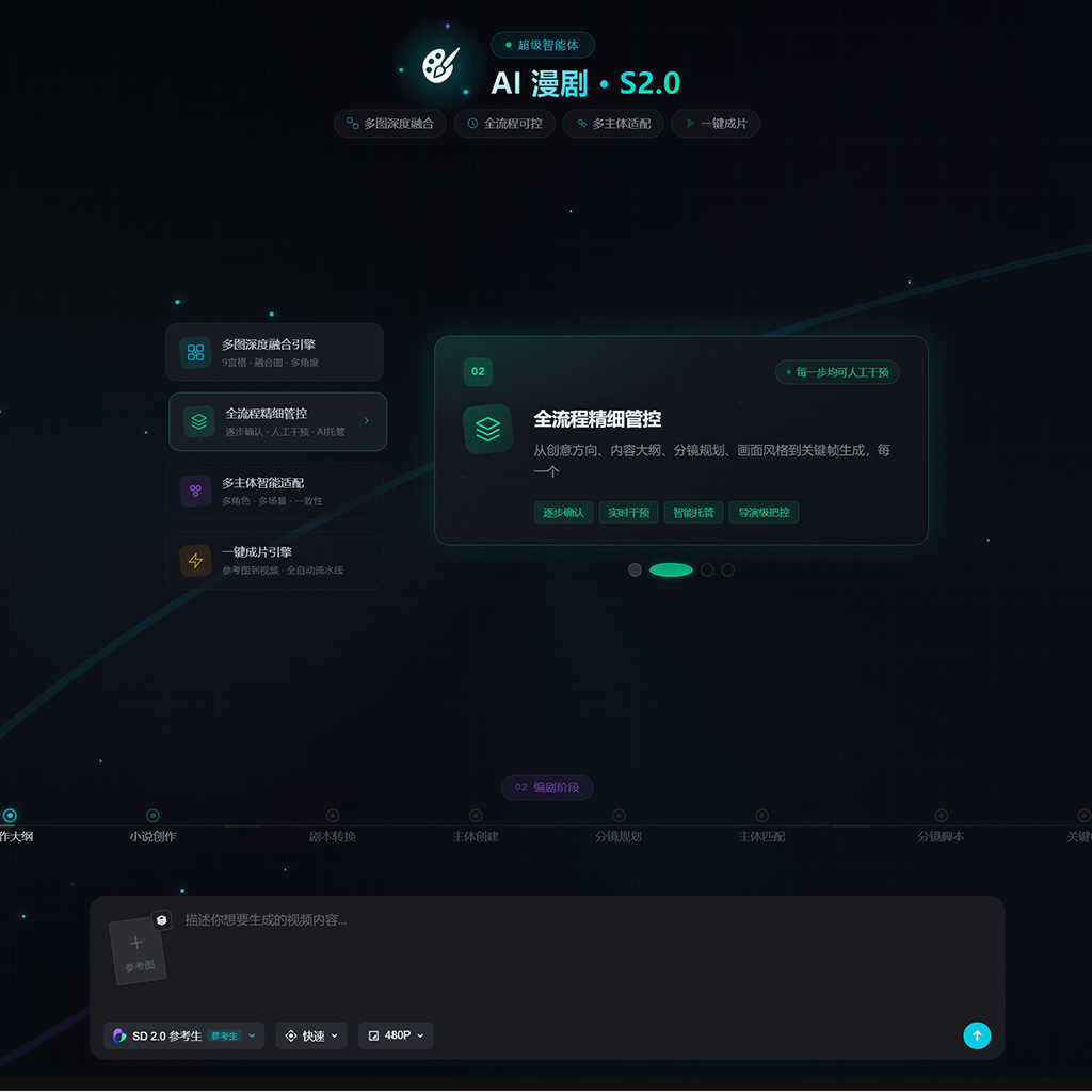 AI漫剧批量生成案例